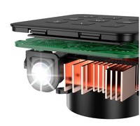 2025 Mini projecteur haute luminosité 4K haute résolution vidéo HD OEM ODM nouveau Design projecteurs miniatures améliorés