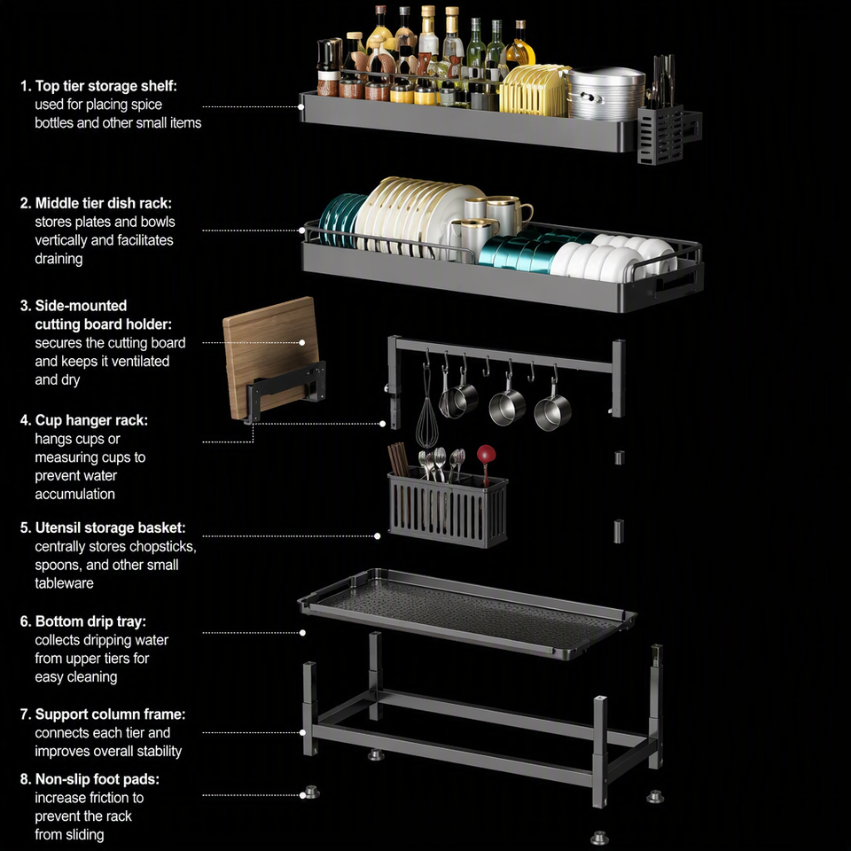 Kitchen Dish Rack Design Adjustable Width Double Tier Kitchen Storage Rack Carbon Steel Dish ...