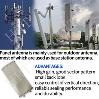 Signal de routeur WiFi 2.4G 2400-2500MHz 12dbi extérieur MIMO antenne de communication de station de base directionnelle