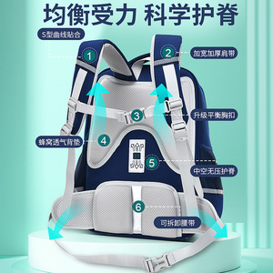 Zmbaby Student <b>Backpack</b> 18 In Large Capacity School Bag For Boys Girls With Back Support And Zipper Pockets - Product Image 3