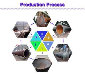 Công nghiệp ngang lớn tiệt trùng hơi nước nồi hấp với bình áp lực cho tay áo cao su CE chứng nhận <span class=keywords><strong>ASME</strong></span> thiết kế - Product Image 3