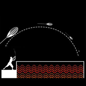 Nouveau 6g-50g flottant Sbirolino <span class=keywords><strong>Bombette</strong></span> suspendu Posen pêche filature flotteur longue coulée flotteurs - Product Image 4