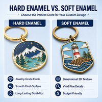 Porte-clés en métal émaillé personnalisé haute brillance, porte-clés en métal avec logo personnalisé pour les marchandises d'anime et de dessins animés, vente en gros