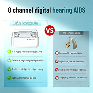 OTC <span class=keywords><strong>pronto</strong></span> per l'uso apparecchi acustici ricaricabili apparecchi acustici con Bluetooth Wireless musica ascolto telefono chiamata auricolari - Product Image 3