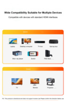 Kabel Serat Optik Kecepatan Tinggi HDMI 2.2 16K 60Hz 8K 120Hz 96Gbps Aktif AOC Male to Male HDMI 2.1b untuk Monitor Proyektor