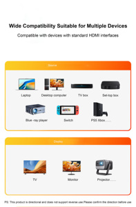 Câble HDMI 2.2 16K 60Hz 8K 120Hz 96 Gbps haute vitesse en <span class=keywords><strong>fibre</strong></span> <span class=keywords><strong>optique</strong></span>, câble actif AOC mâle-mâle HDMI vers HDMI pour moniteur projecteur - Product Image 5