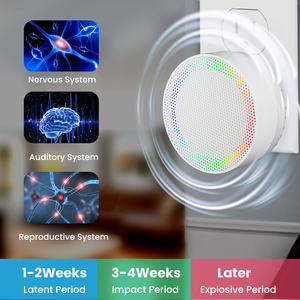 Dispositif de lutte antiparasitaire d'intérieur compact et efficace contre les souris, les insectes et les cafards avec technologie <span class=keywords><strong>à</strong></span> ultrasons enfichable - Product Image 5