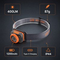 Lámpara Frontal LED Recargable USB C de 400 Lúmenes con Sensor de Movimiento de Mano, Atenuación Gradual, Luz Estroboscópica Roja para Trabajo al Aire Libre y Emergencias