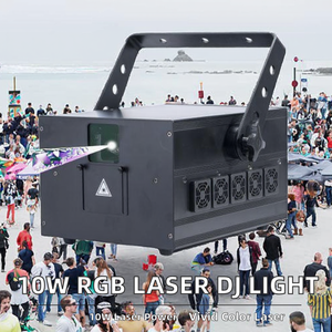 เครื่องเลเซอร์แสดงแสงสี RGB กำลังไฟ 10 วัตต์ พร้อมการ์ด SD เชื่อมต่อ ILDA ควบคุมด้วยเสียง มาตรฐาน IP33 - Product Image 2