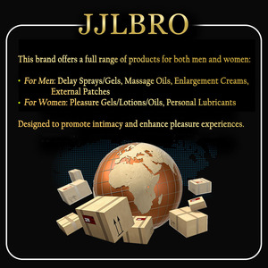 ครีมนวดสุดพิเศษสำหรับผู้ชายน้ำมันขยายติดทนนาน - Product Image 2