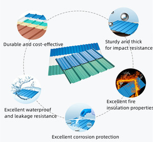 Phong cách công nghiệp chịu nhiệt uPVC tấm lợp sóng tấm lợp gạch cho kho sử dụng PVC mái ngói PVC lợp - Product Image 6