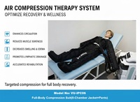 Masajeador de Compresión de Aire para Drenaje Linfático de Cuerpo Completo, 8 Cámaras, Presoterapia, CE ODM/OEM