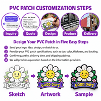 Patchs personnalisés en PVC de haute qualité en gros, patchs en silicone avec logo thermocollant