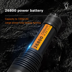 <span class=keywords><strong>Linterna</strong></span> Táctica LED Recargable USB Aeternam Powerful Sft40 II de Largo Alcance de 1000 m con Enfoque Fijo, Resistente al Agua - Product Image 4