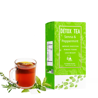 Thé Détox Minceur aux Herbes Aromatisées Marque Blanche 14 Jours - Thé Santé pour la Perte de Poids et le Régime Céto