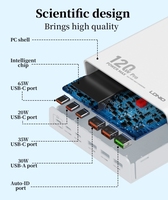 LDNIO Q605 GaN 120W Chargeur 6 Ports USB Type C PD Chargeur Quick Charge 3.0 USB Chargeur de bureau 120W pour téléphone mobile intelligent