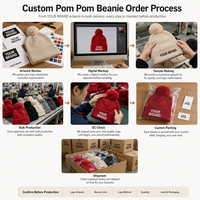 Gebreide muts met opdruk, pompon, boord, winterwarm, unisex, acryl, met aangepaste logo-patroon van de fabrikant.