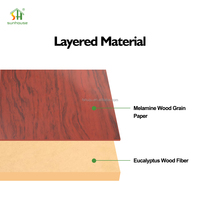 Panneau en MDF mélaminé 8 mm-21 mm E1 résistant à l'humidité, grain de bois brillant pour meubles