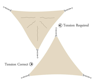 Imperméable à l'eau en plein air jardin hdpe polyester toldo vela de sombra <span class=keywords><strong>voile</strong></span> d'<span class=keywords><strong>ombrage</strong></span> auvent couvert - Product Image 3