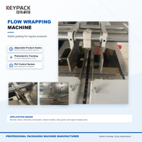 Machine d'emballage flow-pack pour produits de boulangerie avec système d'emballage automatique sous film