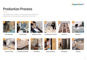 Porta Moderna Senza Telaio in Alluminio Seeyesdoor per Camera da Letto, Apertura Laterale, Isolamento Termico, Porta a Filo Muro Nascosta in Legno - Product Image 6