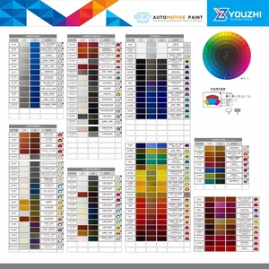 YOUZHI Pintura en Aerosol de Resina Acrílica 1K, Capa Base Automotriz Premezclada, <span class=keywords><strong>Gris</strong></span> Oscuro Perlado para Nissan Sylphy (Código KBD) - Product Image 4