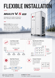 Climatiseur central multi-split VRF commercial Multi V 5 68,1 kW, pompe à chaleur, 5ème génération, technologie DC exclusive LG - Product Image 4