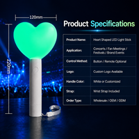 Sincen - Barra de Luz Ligera con Diseño Ergonómico para Eventos en Vivo, Respuesta del Público, Engajamiento con los Fans, Suministros para Proyectos
