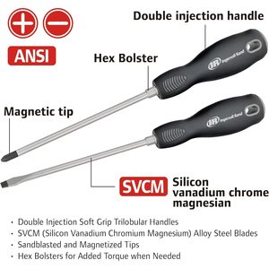 Ingersoll Rand 17 Piece <b>Screwdriver</b> Set Flat Head Magnetic Tips Soft Grip Industrial Grade 752012 - Product Image 3