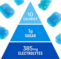 Gommes électrolytiques à la framboise bleue pour adultes, créatine pour l'énergie, l'hydratation, l'endurance musculaire, le soutien immunitaire, ingrédients naturels et propres