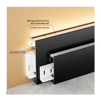 Plinthe lumineuse LED encastrée en aluminium pour mur