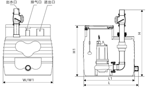 Équipement de levage des eaux usées série BWT avec réservoir PE intégré - Product Image 4