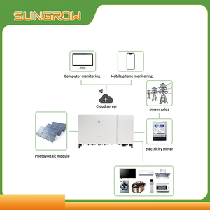 Inversor Solar Trifásico Conectado a la Red SHENHAUR <span class=keywords><strong>Sungrow</strong></span> de 250kW 270V-480V MPPT para Sistemas de Energía Solar - Product Image 3