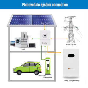 5kwh 10kwh 15kwh 20kwh Baterías 51,2 V 200ah Baterías de almacenamiento para el hogar montadas en la pared para cortes de energía - Product Image 4