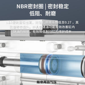 Guide linéaire de précision de type Airtac, rail coulissant, cylindre HLH/SMC MXH6/10/16/20-5X10-60-S pour rail linéaire CNC - Product Image 2