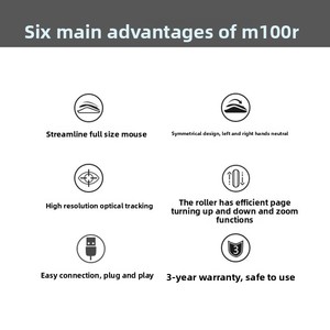 Souris de bureau filaire Logitech M100R originale 1000 DPI 125Hz souris de taux de rapport en bonne forme souris filaire - Product Image 2