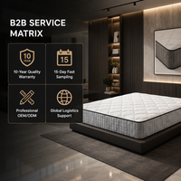 Protège-matelas imperméable pour matelas double, queen et king size, avec ressorts ensachés et mousse à mémoire de forme en gel