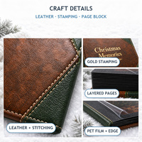 Album photo en cuir PU personnalisé OEM ODM avec logo en relief, reliure cousue, pages autocollantes, fournisseur en gros