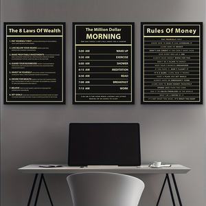 Nuevos diseños, póster motivacional, arte de <span class=keywords><strong>pared</strong></span>, <span class=keywords><strong>frases</strong></span> mentales, palabras inspiradoras, lienzo, pintura de porcelana de cristal, impresiones - Product Image 2