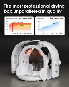 Có thể gập lại tự động Máy sấy vật nuôi Hộp 8 người hâm mộ 360 luồng không khí kiểm soát nhiệt độ <span class=keywords><strong>4</strong></span> tốc độ cài đặt hẹn giờ 60L Pet khô hộp yên tĩnh & an toàn - Product Image 6