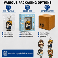 Vente Flash : Porte-clés Personnalisés en PVC 3D, Motif Dessin Animé, Caoutchouc Souple Gaufré – Idéal pour la Promotion Publicitaire et les Campagnes Distributrices