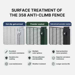 Achetez du <span class=keywords><strong>grillage</strong></span> de sécurité Corromesh robuste anti-escalade de 2,4 mètres, modèle 358, pour la prison, en vente - Product Image 5