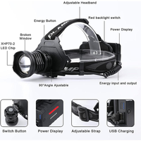 Lampe frontale à Led Rechargeable par USB, haute puissance, Zoomable, étanche, idéale pour le Camp, nouvelle collection Offre Spéciale