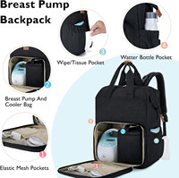 Sac à dos multifonctionnel portable durable et confortable avec tire-lait pour Spectra S1,S2 Medela