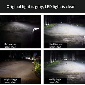 Fari Anteriori per <span class=keywords><strong>Porsche</strong></span> <span class=keywords><strong>997</strong></span> 2005-2008 2012, Aggiornamento LED allo Stile Matrix 992 2023 per <span class=keywords><strong>Porsche</strong></span> - Product Image 6