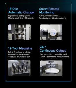 Machine de fraisage dentaire CNC 5 axes Yucera YRC-9 Pro - Machine de fraisage à 16 outils interchangeables pour grand laboratoire dentaire, précision de 0,01 mm - Product Image 4