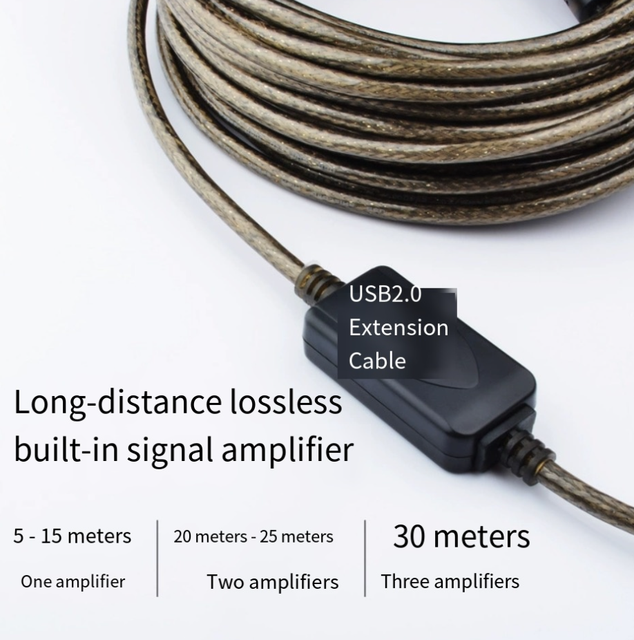 USB Extension Cable Chip USB 2.0 Signal Amplifier 5/10/15/20/30 Meter Computer Mouse Keyboard Extension Cable (PVC Material)