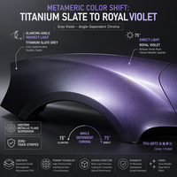 Film de protection de peinture (PPF) gris violet TPU, couleur métallique lavande gris, 1,52x15m, haute brillance, rouleau en gros