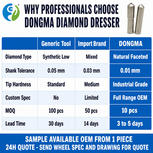 Outil de dressage de meules diamantées 10x50mm, outil de dressage triangulaire à point unique pour meuleuse de surface, roue en céramique, OEM ODM, vente en gros - Product Image 6