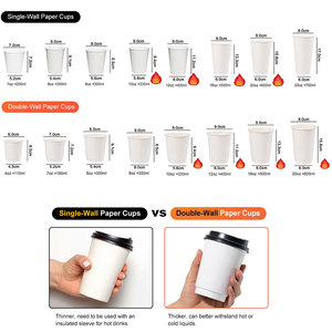 Gobelets en papier jetables à double paroi avec logo en relief, écologiques, pour boissons chaudes, café, thé, vente en gros pour cafés - Product Image 4